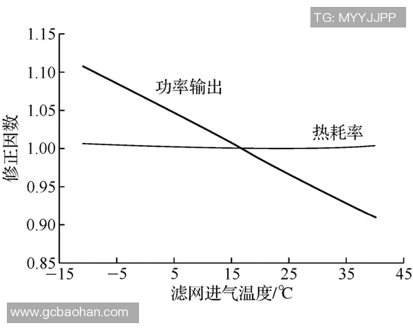 足球犯规解析与裁判判罚标准探讨及其对比赛结果的影响分析